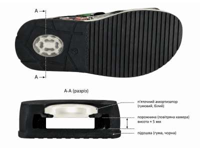 Технологія Anti-Shock (Антишок) у підошві взуття