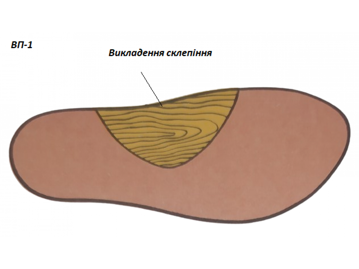 Ортопедическая стелька ВП1
