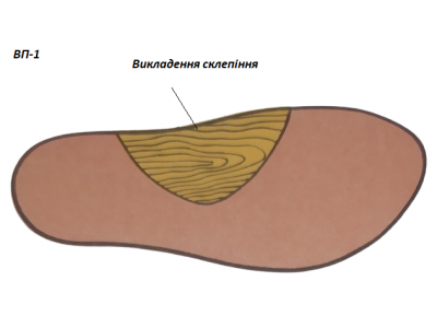 Ортопедична устілка ВП1